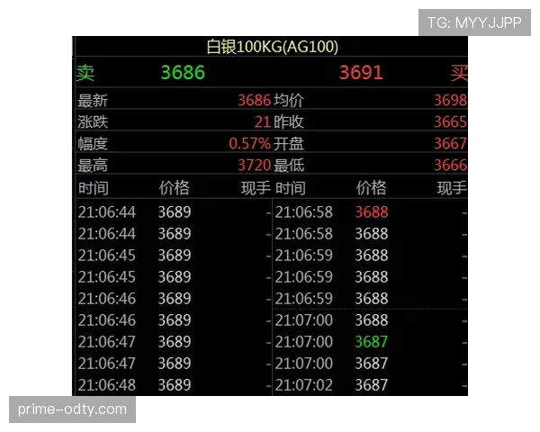 狼队近期赛程表现稳健，阵容构建渐趋稳定，竞技水平持续回升