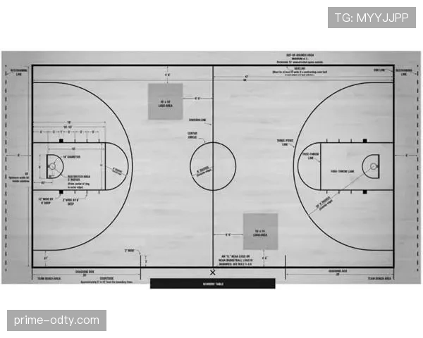 篮球三秒规则国际差异解析：FIBA与NBA执行标准