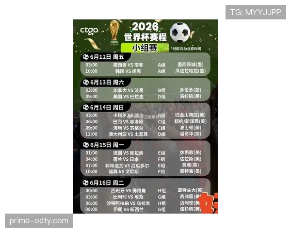 2026世界杯官方顺位比较解析