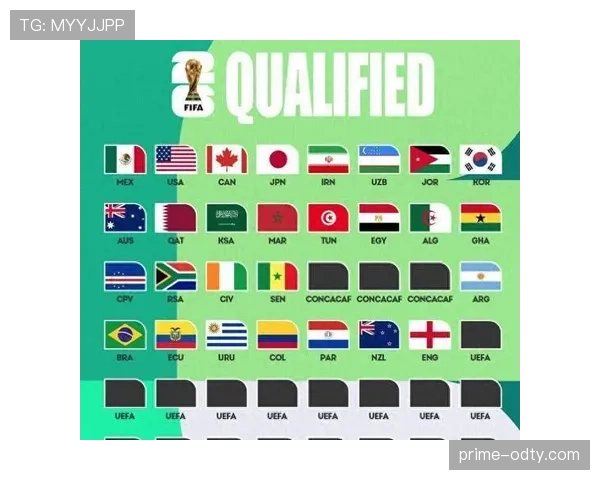 2026世界杯规则中第三名出线为何最复杂 2026世界杯规则中第三名出线为何最复杂